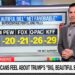 CNN Data Guru Reveals Unprecedented Hatred for Trump’s ‘Big Beautiful Bill’