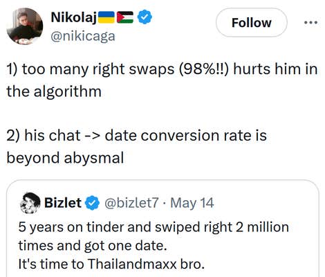 Tweet reading "1) too many right swaps (98%!!) hurts him in the algorithm 2) his chat -> date conversion rate is beyond abysmal"