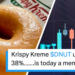 Is Krispy Kreme the next big meme stock?