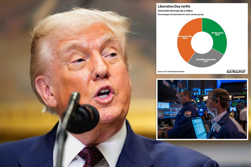 White House releases new tariff rates for dozens of countries after months of negotiations