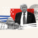 Donald Trump's 'do nothing Congress' is one of the least productive ever