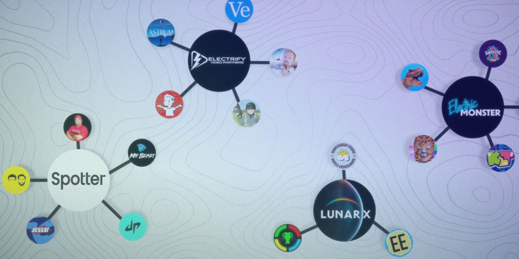 Is the YouTube channel you're watching right now owned by private equity? A YouTuber investigates