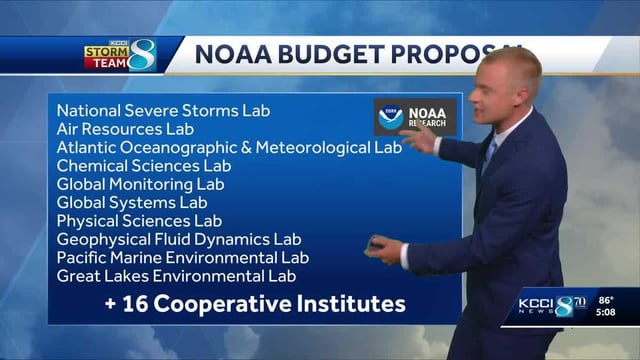 New NOAA budget details plans to eliminate most weather and climate research