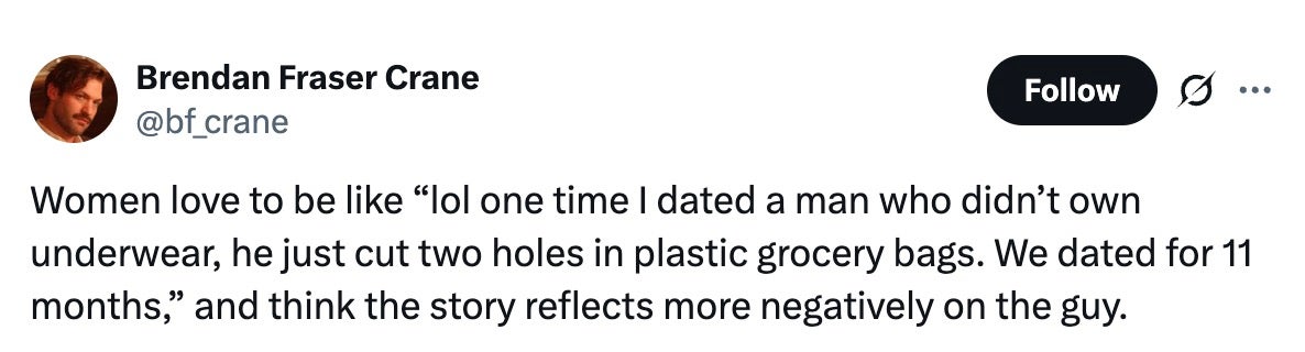 In Body Image