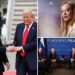Trump’s efforts at Alaska summit applauded by world leaders, while Russia rejoices at no longer being world’s pariah: ‘A glimmer of hope has finally opened’