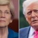 After Skydance Doesn’t Deny ‘Side Deal’ With Trump as Part of CBS Settlement, Sen. Warren Repeats Call for Investigation Into Potential ‘Criminal Behavior’