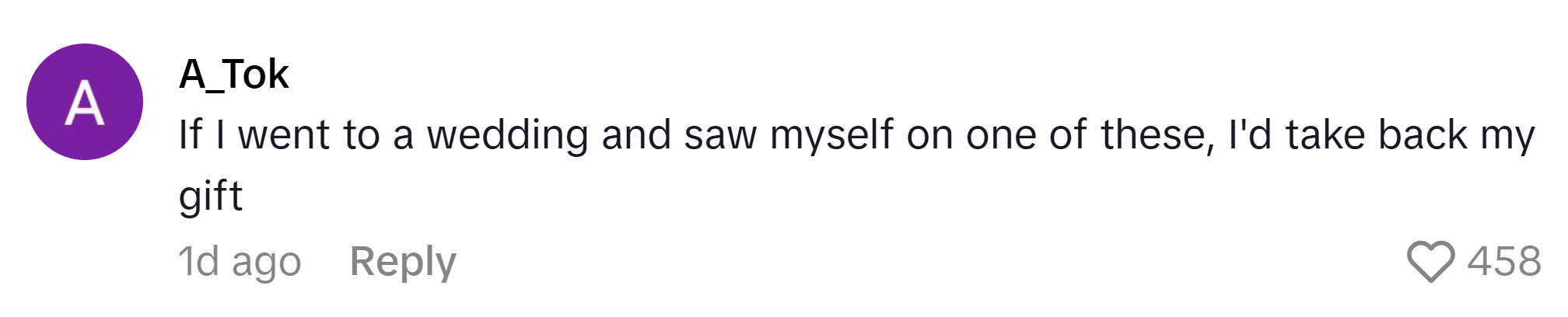 In Body Image