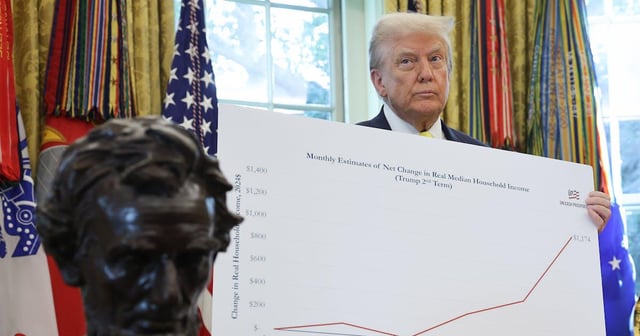 Trump Gets More Terrible News on Inflation as He Tries to Rig Numbers