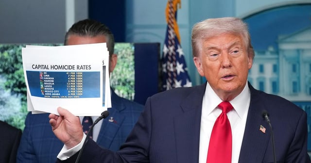 Trump lying about crime in order to establish a military dictatorship?