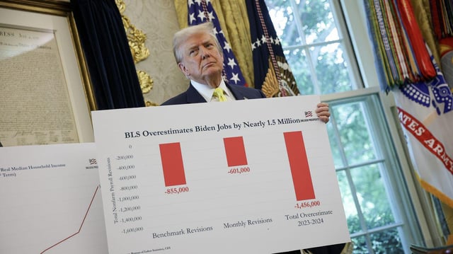 Trump's BLS nominee suggests suspending jobs report