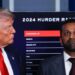 Outgoing Agent Slams MAGA FBI as Major Security Risk