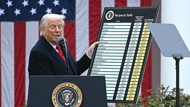 Trump faces returning $100bn in tariffs after court ruling