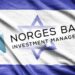 Virtue-signaling Norway fund divests from Israel — but showers cash on China, Qatar