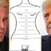 ‘Most preposterous lie imaginable’: Analyst slams GOP denial of Trump’s signature on lewd Epstein card