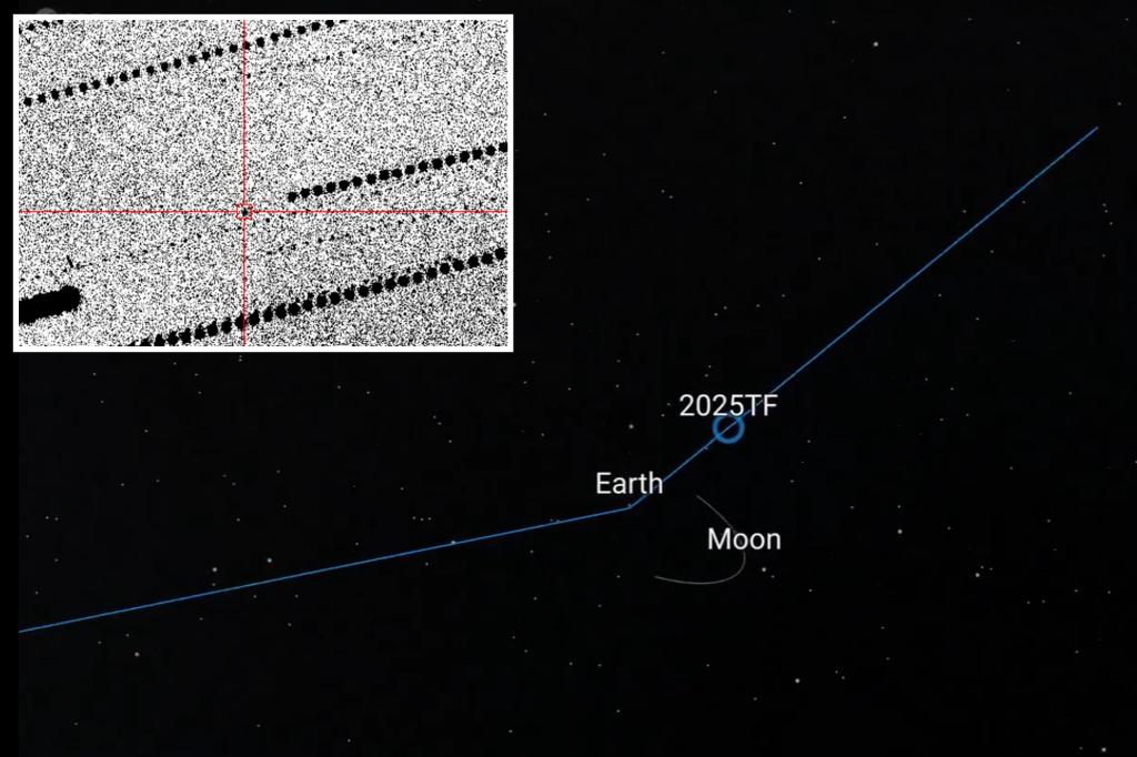 Newly discovered asteroid soars  past Earth in one of the ‘closest approaches ever recorded’