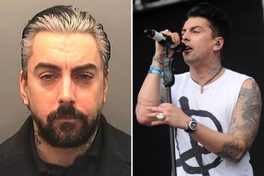 Pedophile ex-rock star Ian Watkins murdered in ‘Monster Mansion’ prison cell