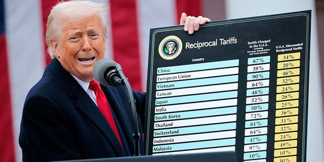 There's 'Overwhelming Evidence' Tariffs Have Raised Consumer Prices, Says Bank of America: ‘Tariffs will cost businesses $1.2 trillion this year, with shoppers ultimately bearing the brunt’