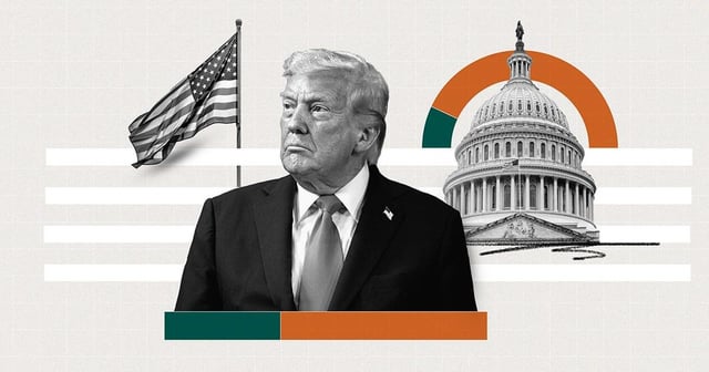 Trump's Approval Rating Drops to 36%, New Second-Term Low