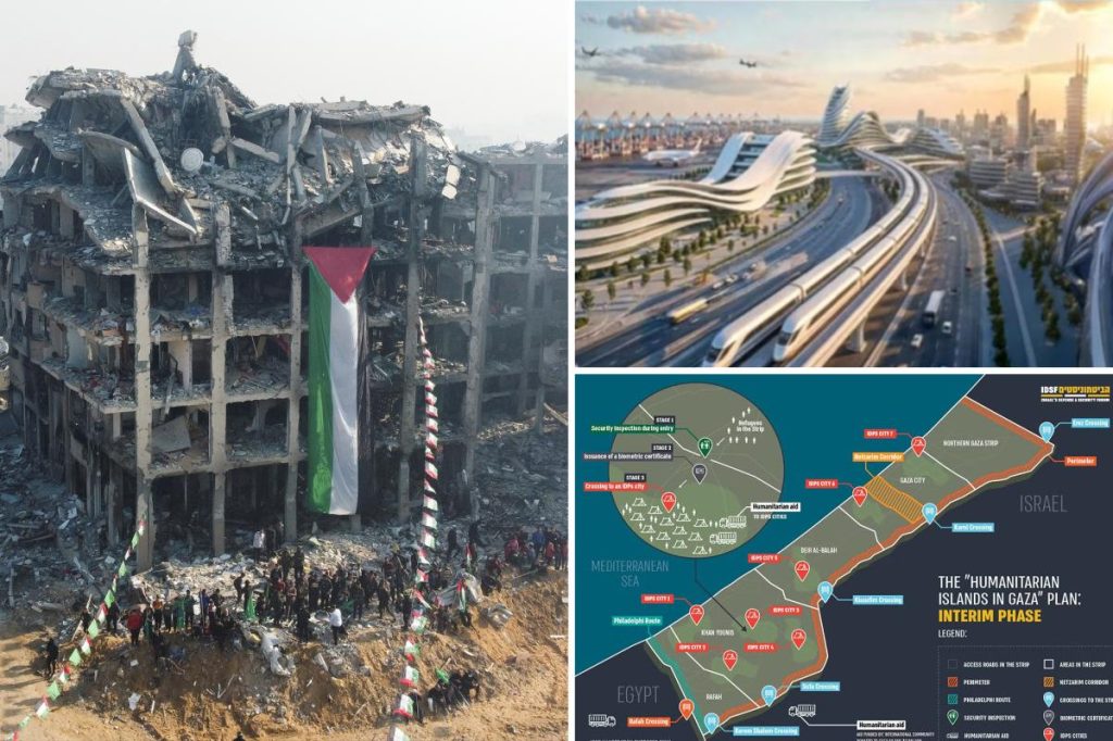 Kushner, Witkoff draft $112B proposal to develop Gaza into futuristic ‘smart city’: report