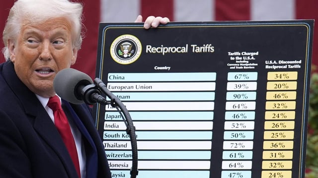 Trump’s biggest lie about the economy: ‘I inherited a mess’